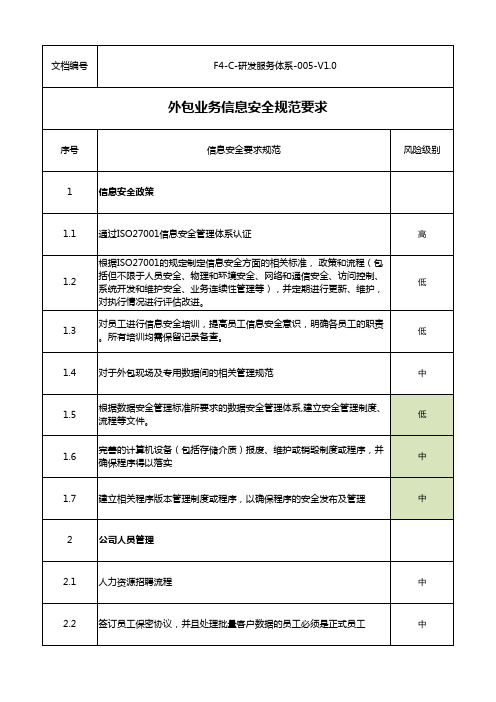 ISO27001：2013外包业务信息安全规范