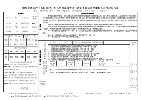 刘丹同志申报图书系列高级专业技术职务任职资格公示表