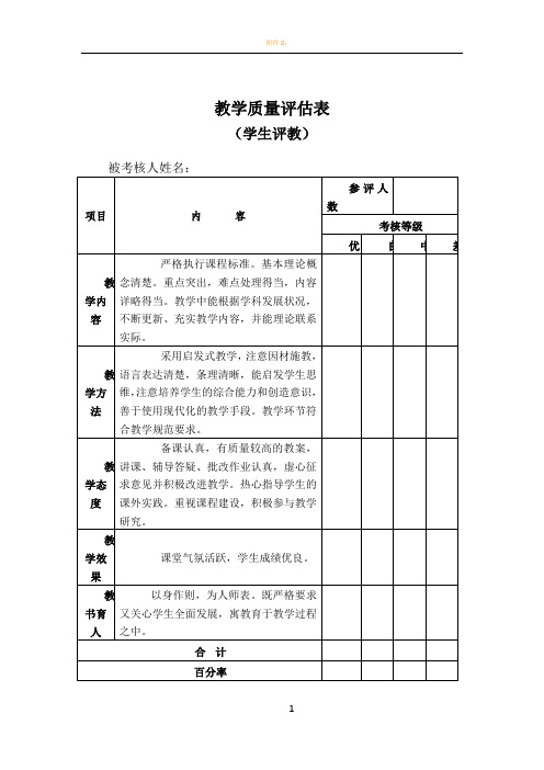 教师教学质量评估考核表(教师评议学生评议)