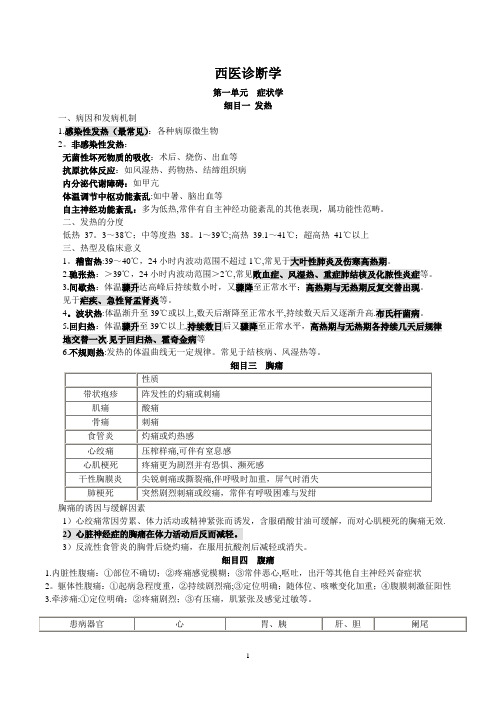 中医执业医师考试西医诊断学重点