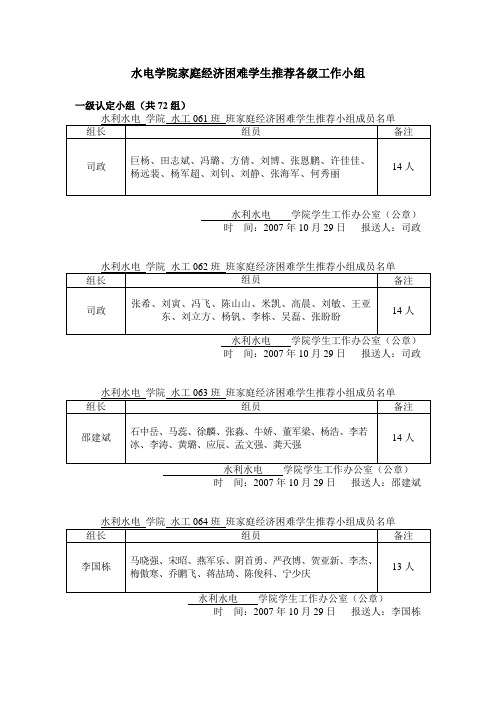 水电学院家庭经济困难学生推荐各级工作小组