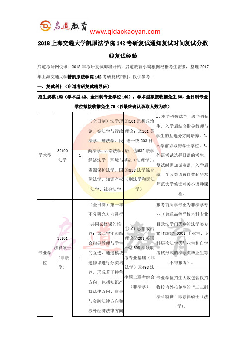 2018上海交通大学凯原法学院142考研复试通知复试时间复试分数线复试经验