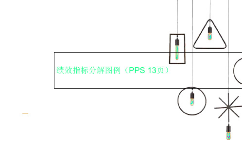 绩效指标分解图例(PPS 13页)