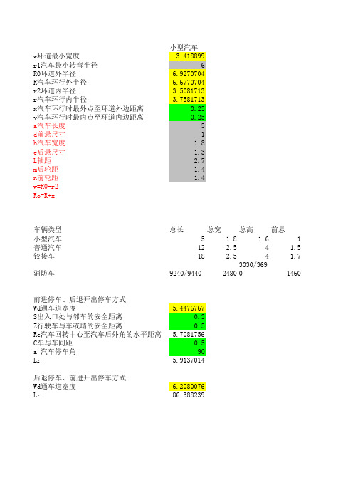 汽车停车库通车道、环行道宽度计算