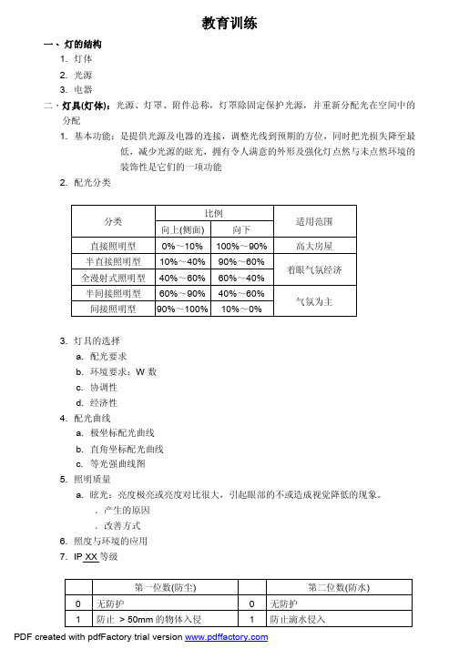 灯具基本知识