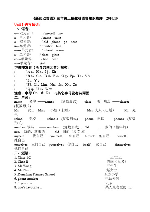 人教版新起点英语三上 教材语言知识梳理