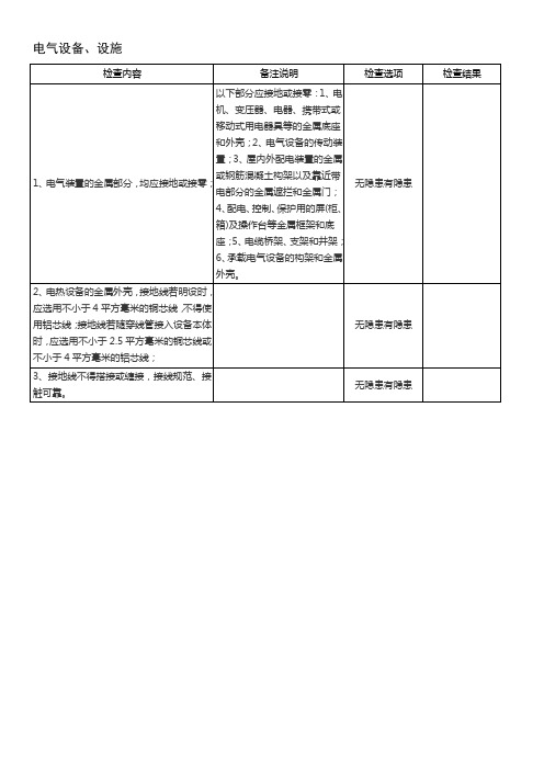 电气设备、设施安全检查表