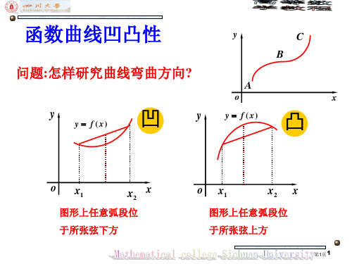 函数的凹凸性-极值市公开课一等奖省赛课获奖课件