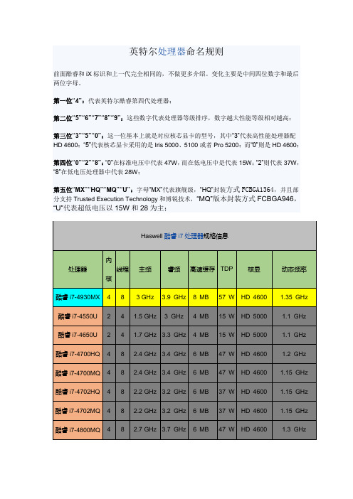 英特尔处理器命名规则