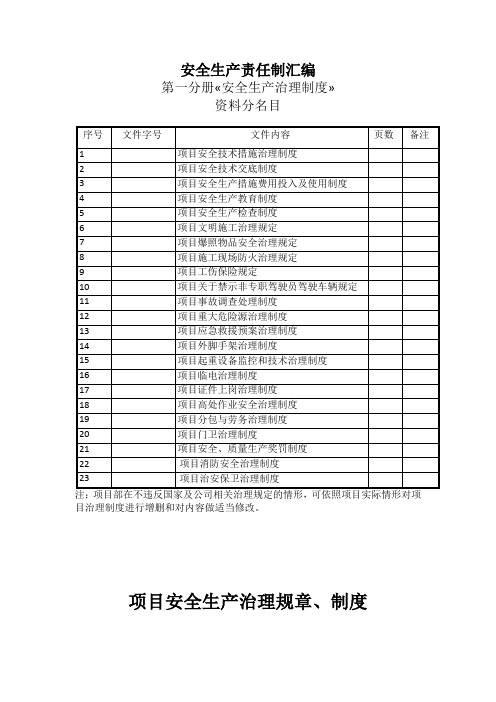 安全生产责任制汇编