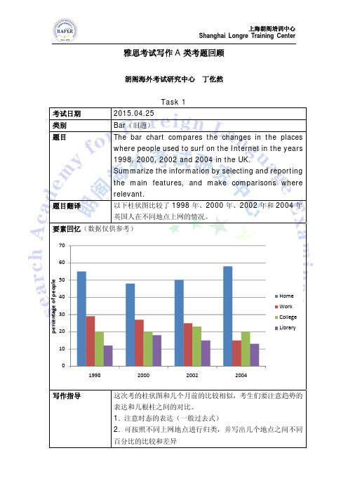 20150425雅思写作A类考题回顾朗阁官方