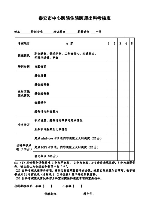 3核医学科住院医师出科考核表