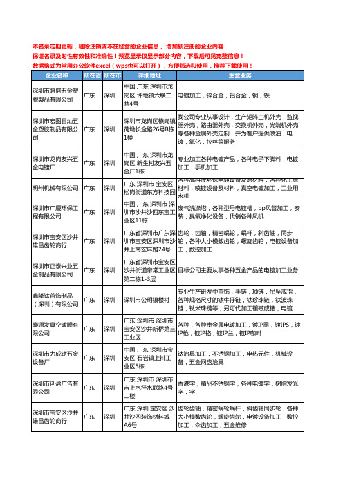 新版广东省电镀加工各种工商企业公司商家名录名单联系方式大全55家