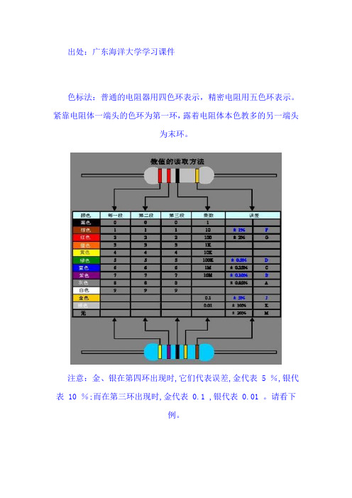 电阻色标法