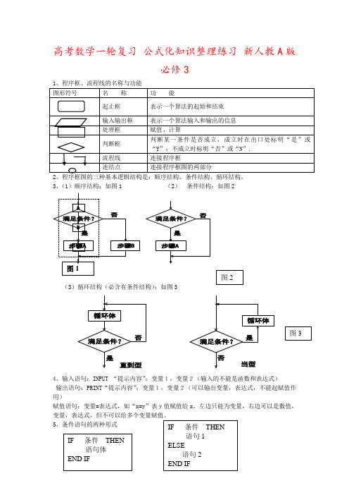 高考数学一轮复习 公式化知识整理练习 新人教A版必修3