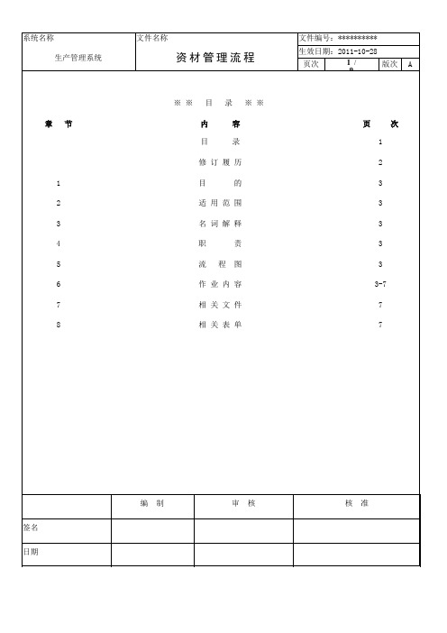 资材管理流程