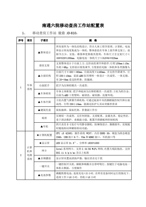 南通六院移动查房工作站配置表