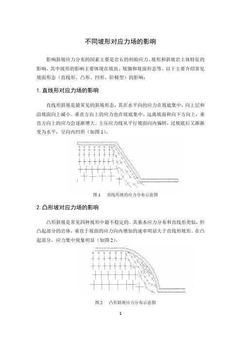 不同坡形对应力场的影响