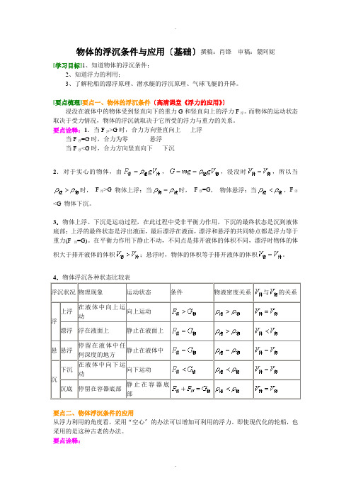 物体的浮沉条件及应用(基础)知识讲解