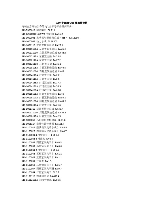 101123-1080个奇瑞QQ3零部件价格
