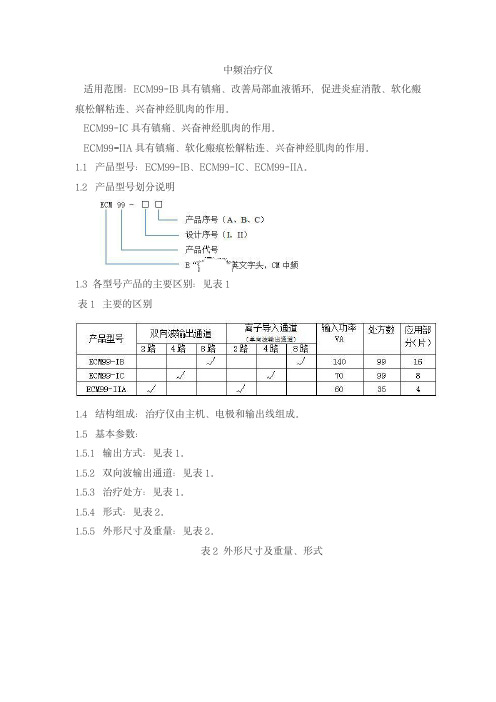 中频治疗仪产品技术要求aiwosi