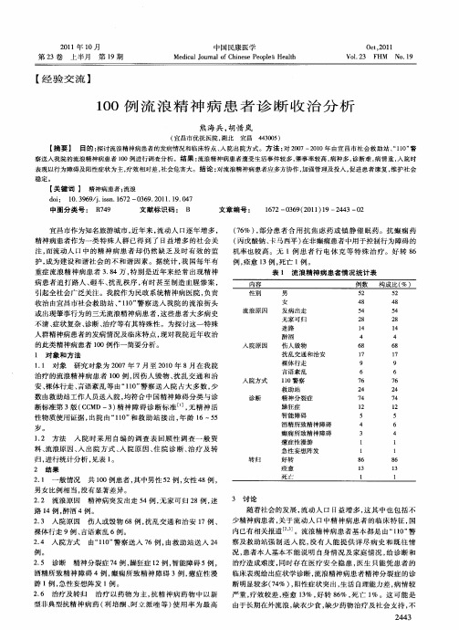 100例流浪精神病患者诊断收治分析