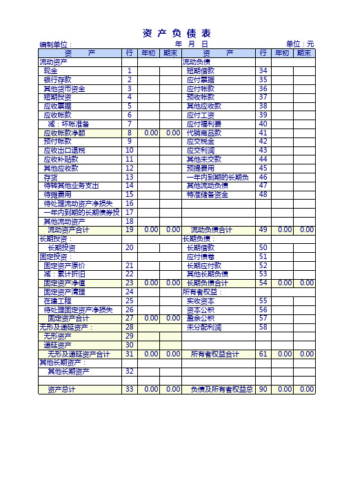 资产负债表excel表格模板