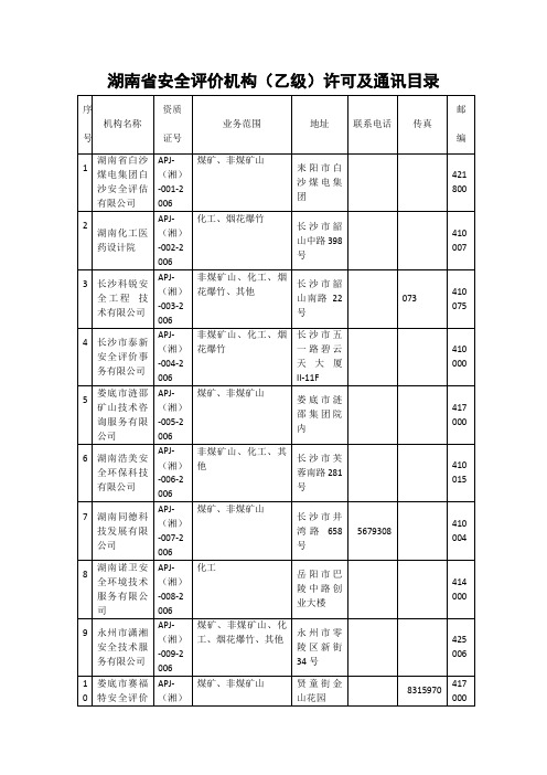 湖南省安全评价机构