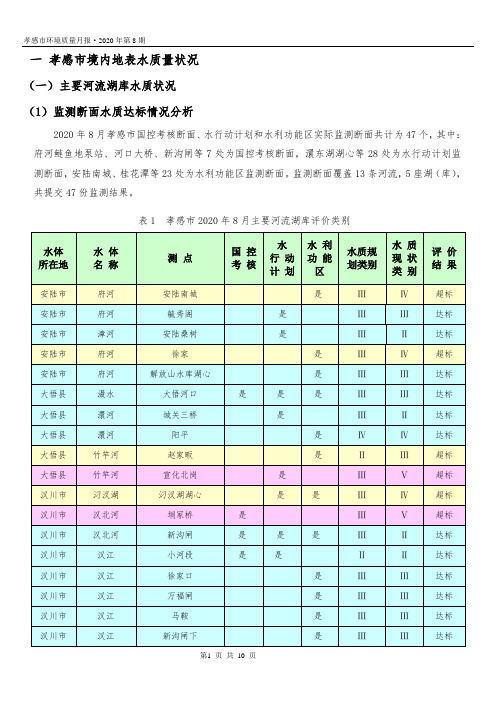 一孝感境内地表水质量状况