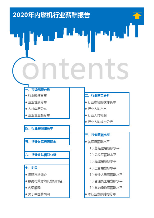 2020年内燃机行业薪酬报告(调查报告)