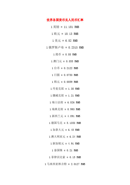 各国货币兑人民币汇率表