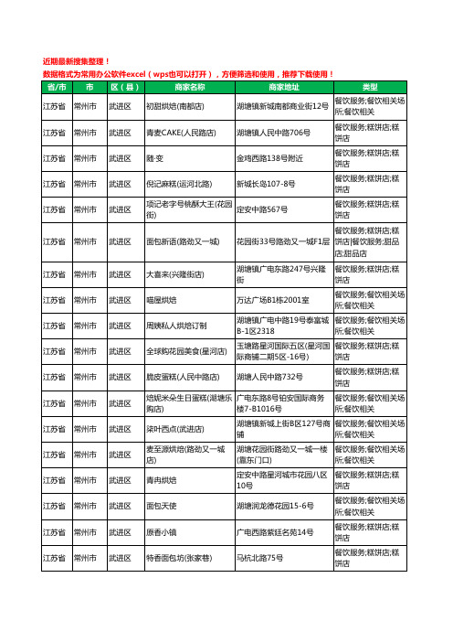 2020新版江苏省常州市武进区蛋糕房工商企业公司商家名录名单黄页联系方式大全360家