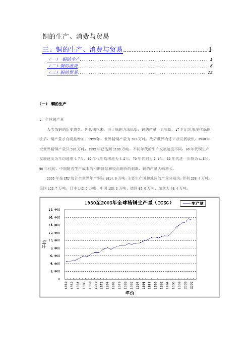 世界及中国铜产量、消费量及出口量分析