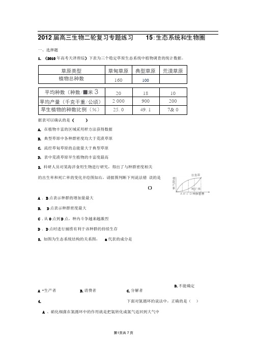 高中生物二轮复习专题练习15：生态系统和生物圈