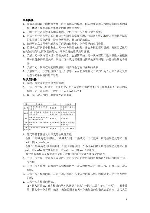 江苏省海安县城东镇韩洋初级中学中考数学专题复习7 一元一次方程与二元一次方程组