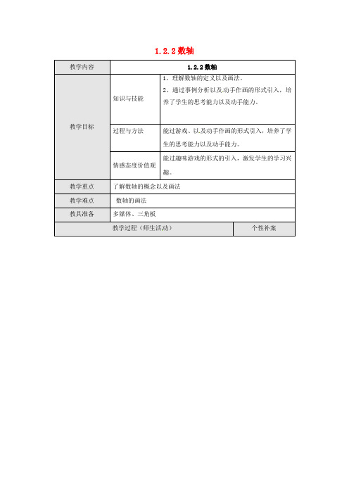 七年级数学上册《1_2_2 数轴》教案 (新版)新人教版