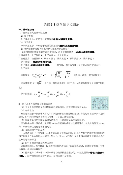 高中物理3-3热学知识点归纳(全面、很好)