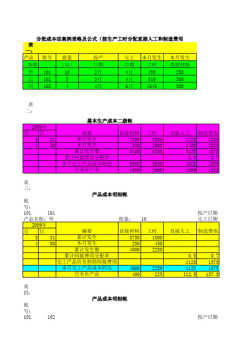 分批法计算表格