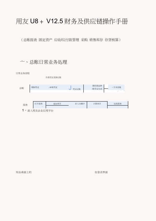 用友U8+V12.5财务及供应链操作手册