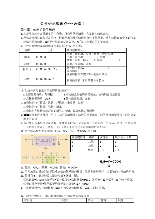 浙江省高中生物会考(学业水平测试)知识点复习知识讲解