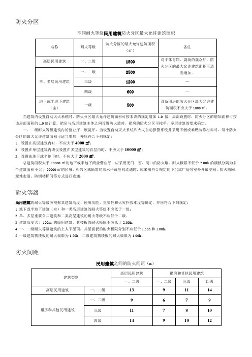 民用防火分区和防火间距