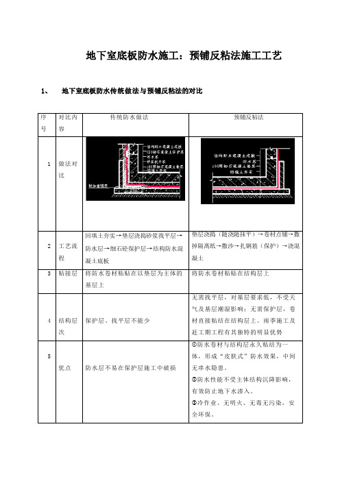 (完整版)预铺反粘施工方案