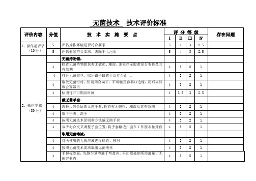 无菌技术 技术评价标准