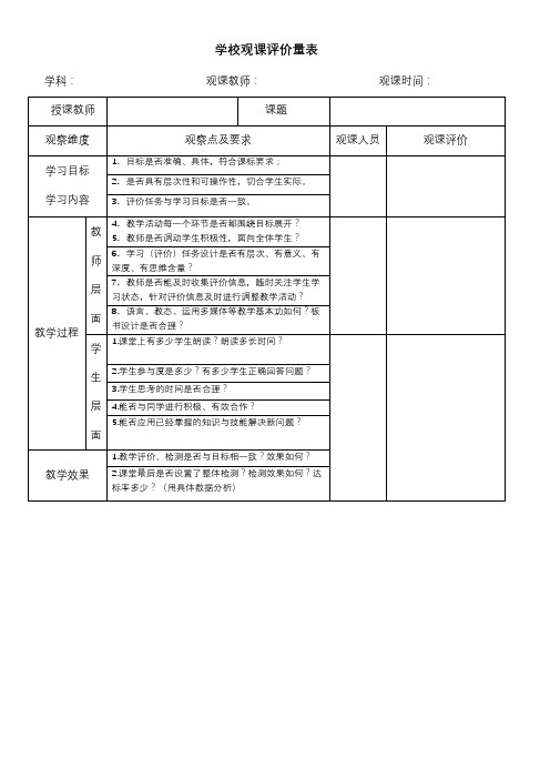 初中英语课堂观课评价量表