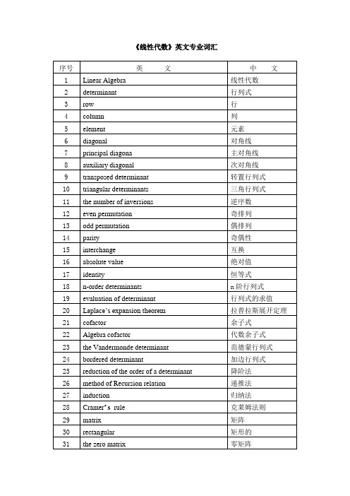 (完整word版)《线性代数》英文专业词汇