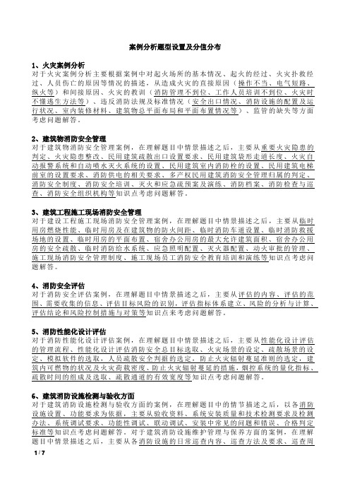 21个注消考试答题模板