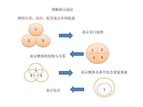 求职必备之团体面试、群面分析工具(超全超实用)