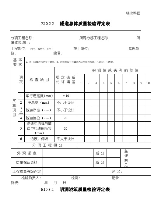 隧道工程质量检验评定表