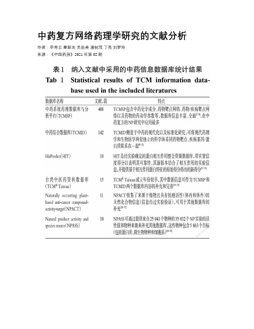 中药复方网络药理学研究的文献分析 