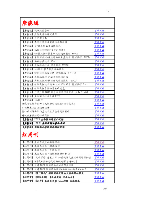 股票视频教程合集下载地址